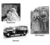 Baptisms, Marriages and Burials